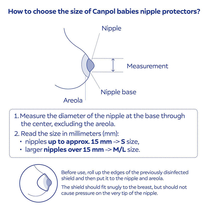 canpol babies واقي حلمة سيليكون (M/L)